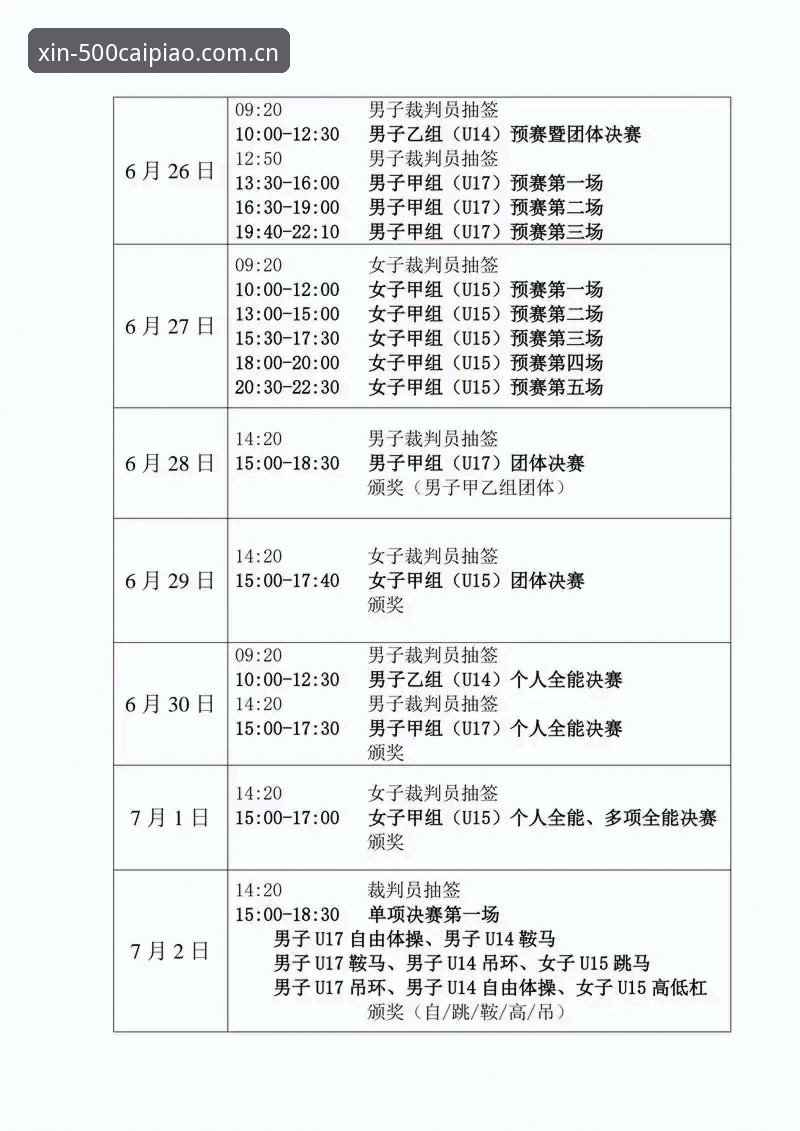 5组关键数据看懂彩票娱乐中国站赛程数据的三个核心问题